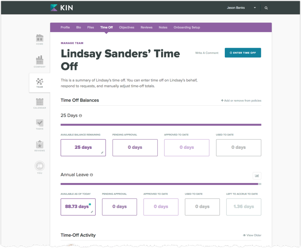 Kin HR характеристики