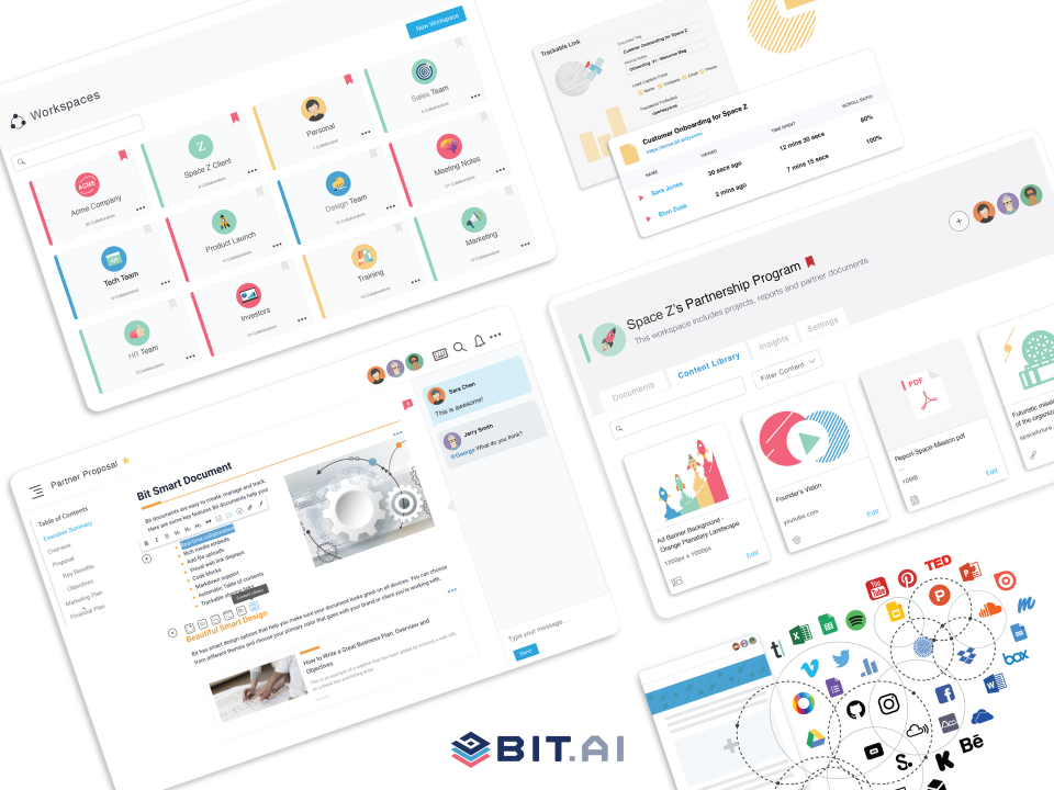 bit.ai характеристики