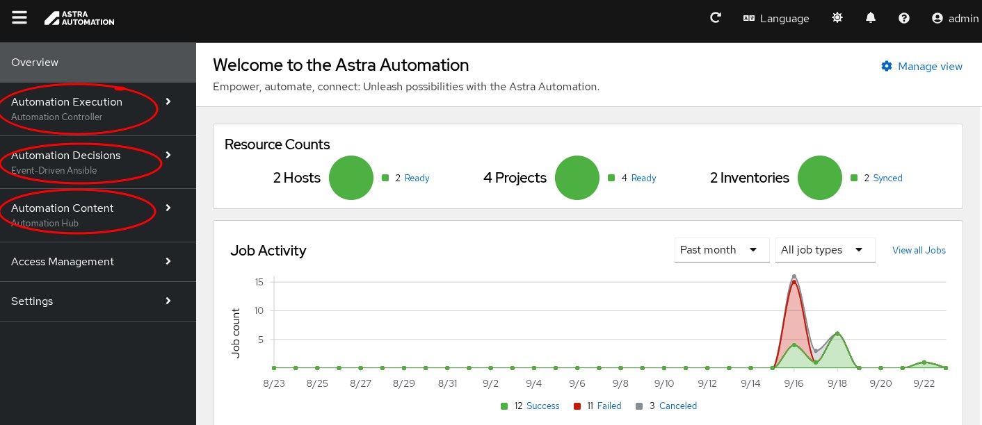 Astra Automation отзывы
