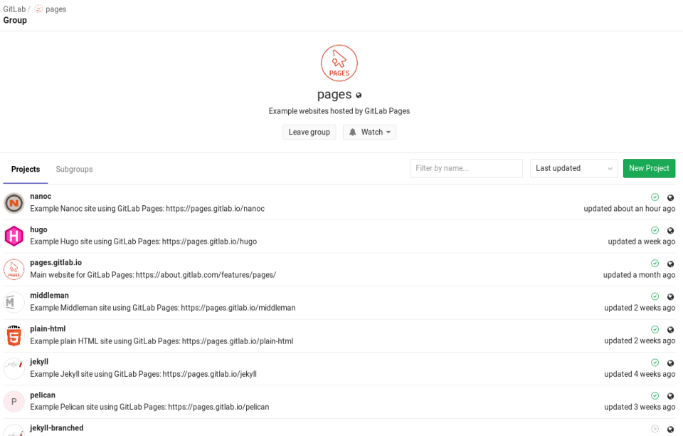 GitLab характеристики