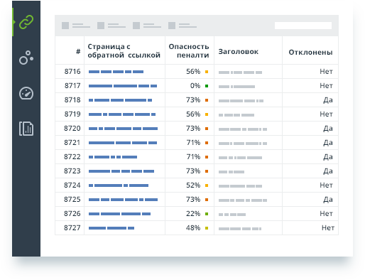 SEO SpyGlass отзывы