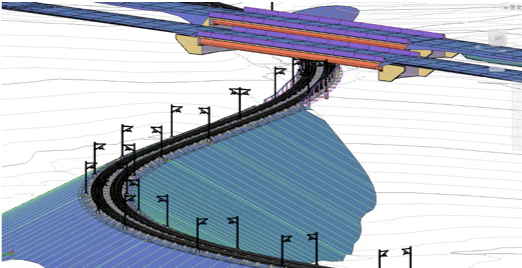 Civil 3D характеристики