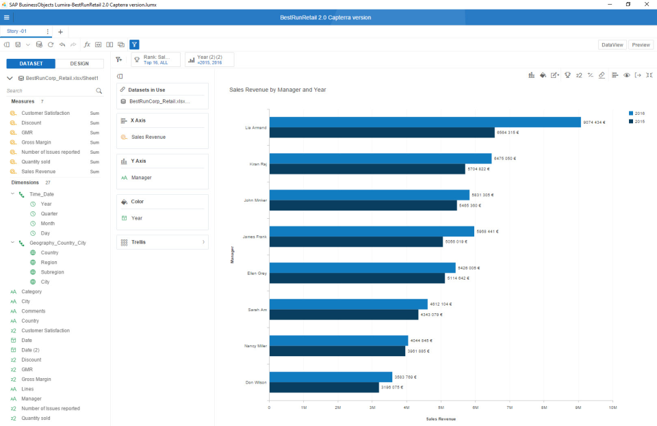 SAP Lumira ПО