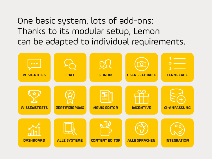 Lemon ПО
