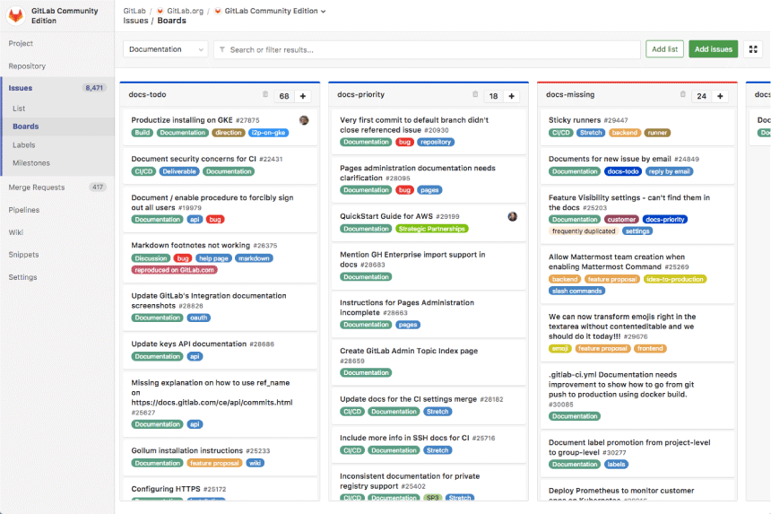 GitLab