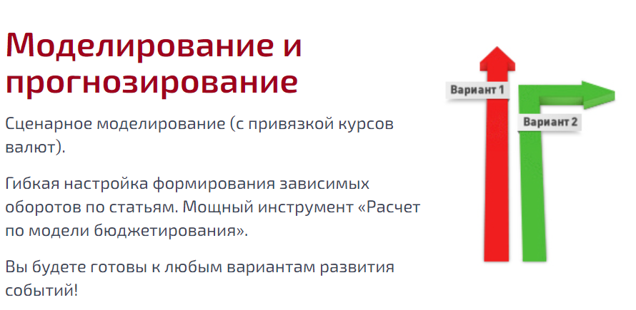 WA: Финансист. Бюджетирование программа