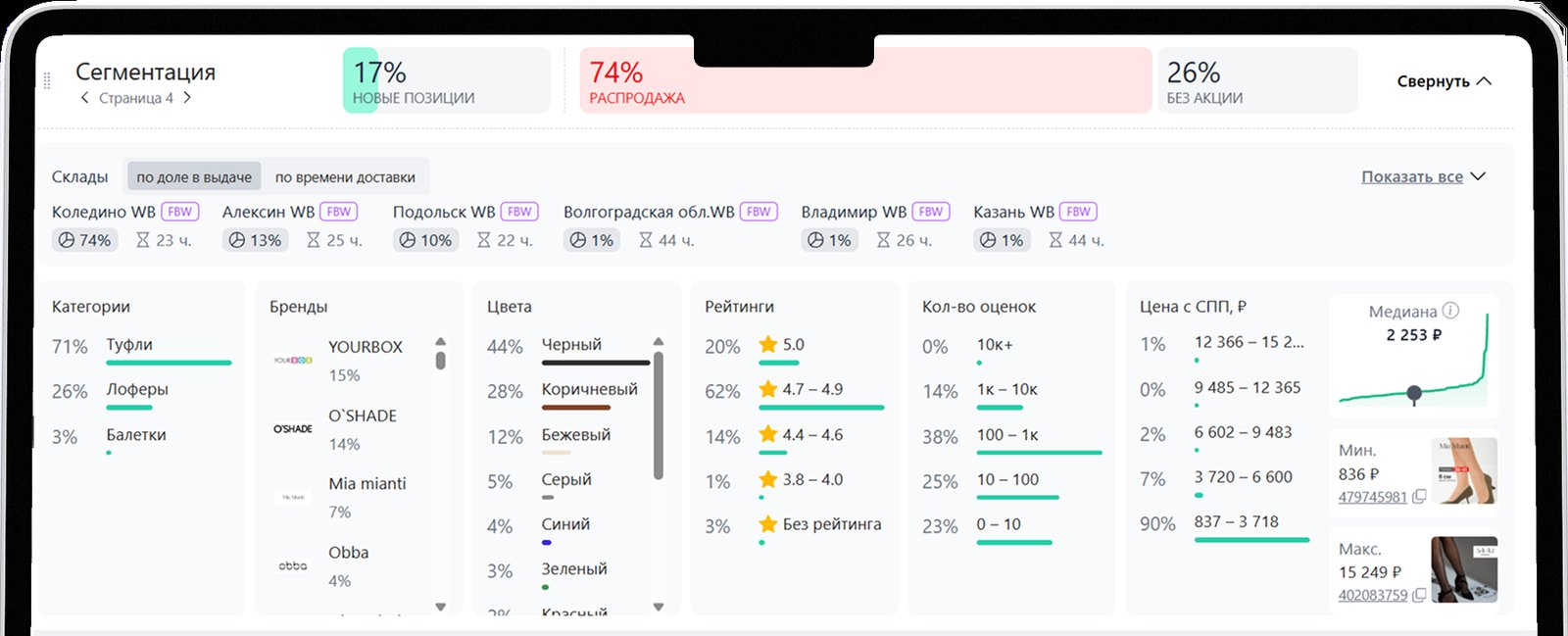 XWAY ПО