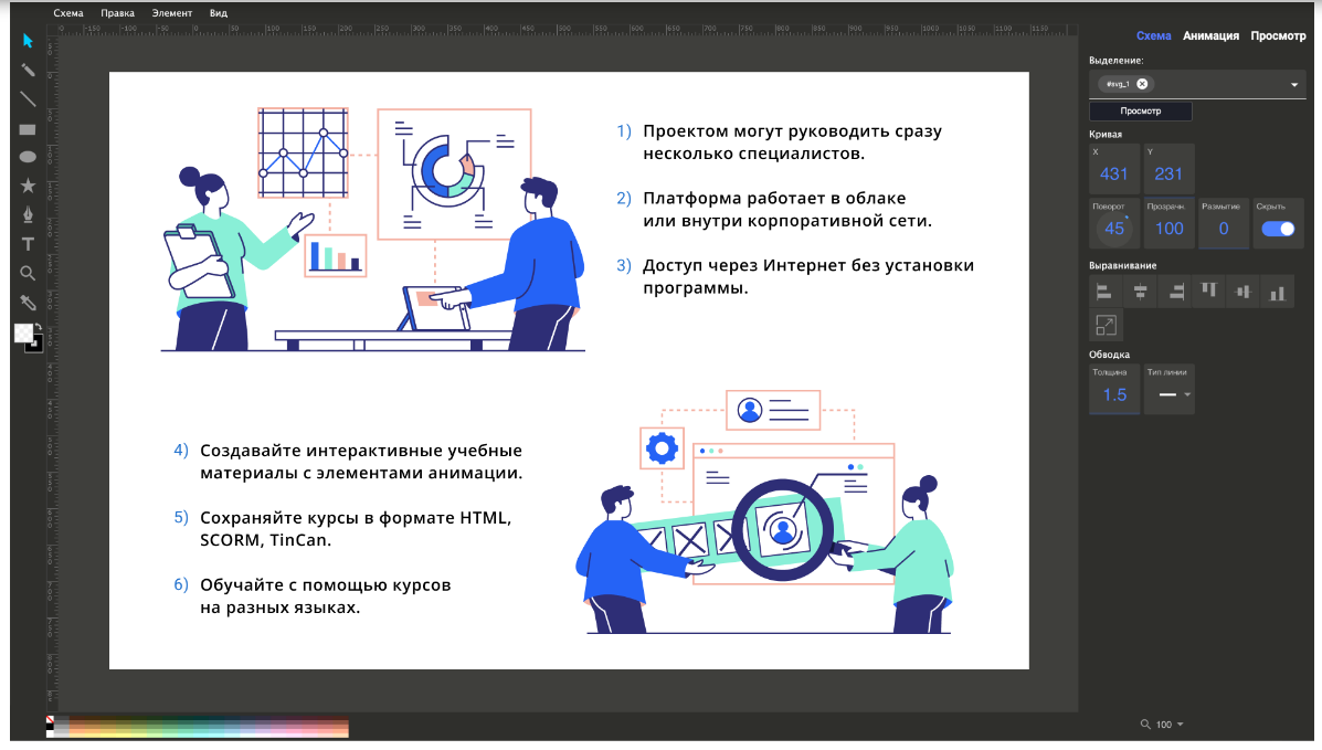 eAuthor.Cloud отзывы