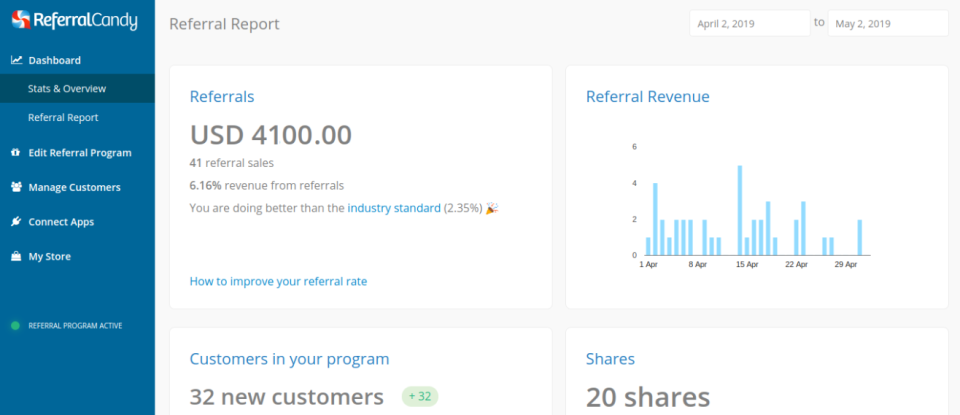 ReferralCandy