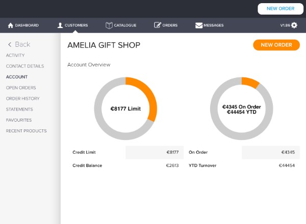 Aphix Software подбор