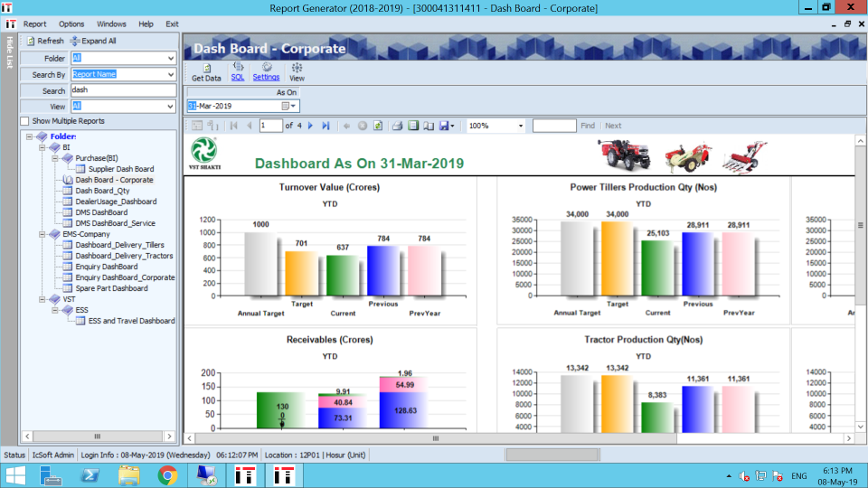 IcSoft отзывы