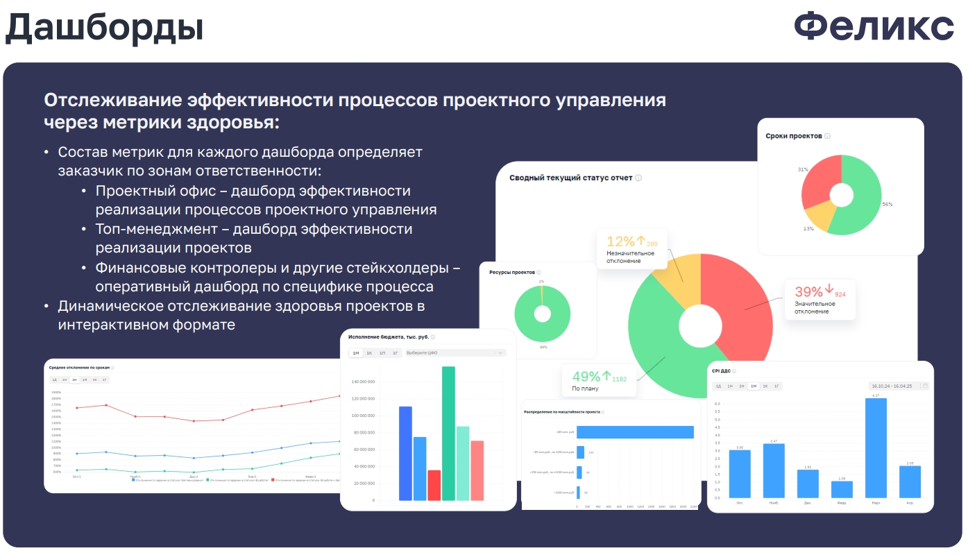 Феликс ПО
