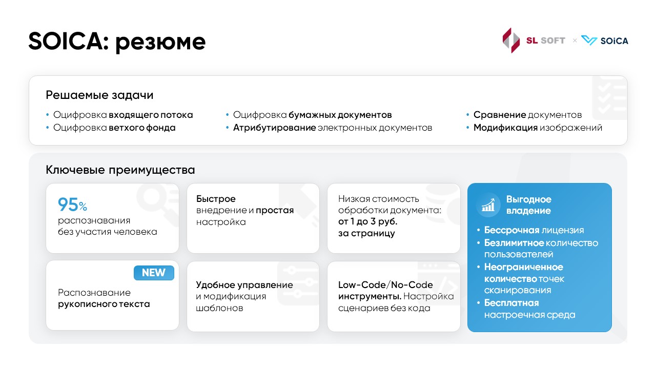 SOICA подбор