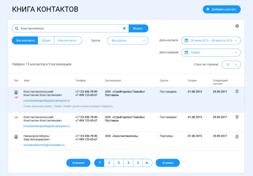 Телфин 