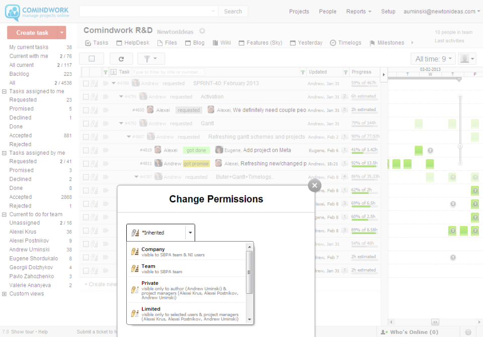 Comindwork программа