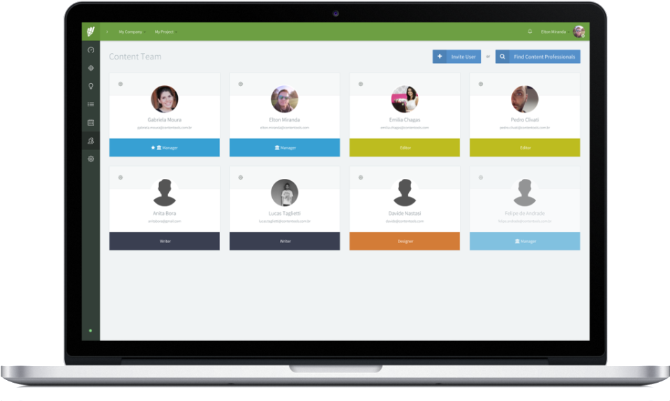 Workflow характеристики