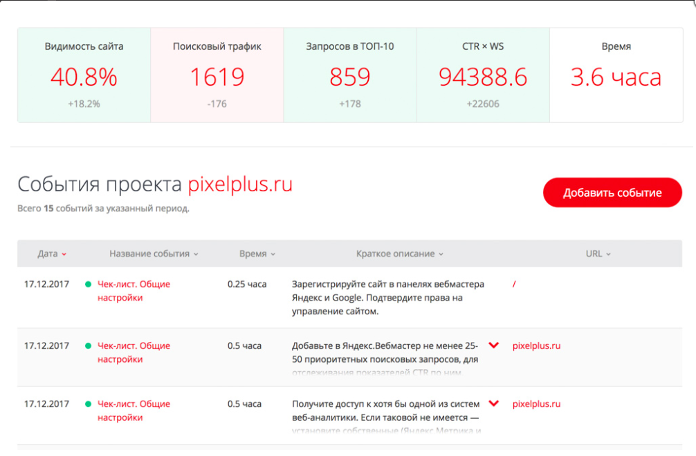 Пиксель Тулс программа