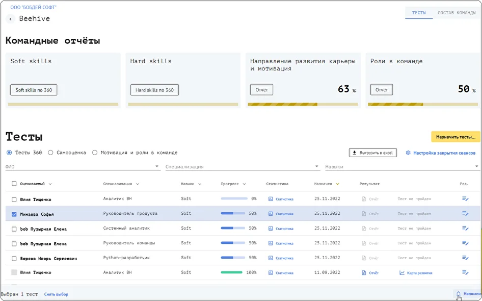 HRChain программа