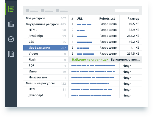 Website Auditor характеристики