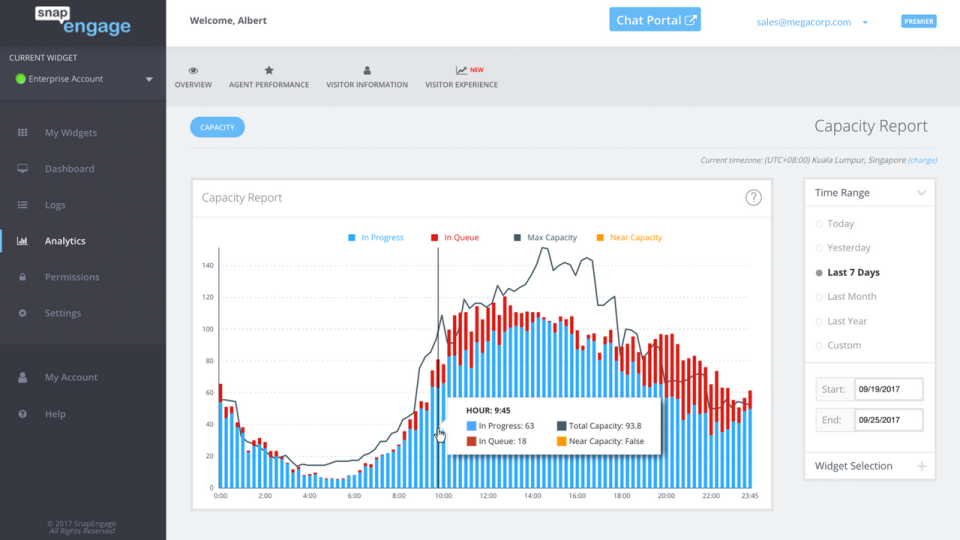 SnapEngage программа