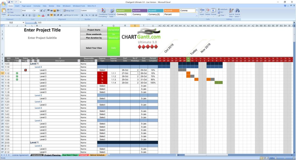 Chart Gantt характеристики