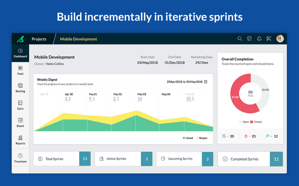 Zoho Sprints