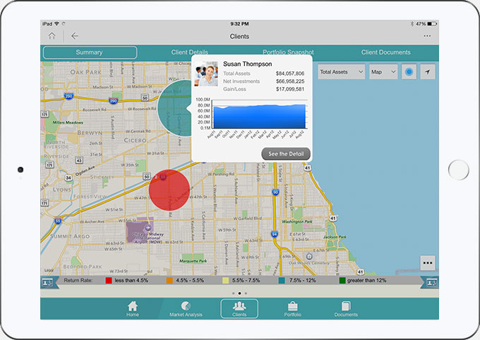 MicroStrategy Enterprise Mobility характеристики