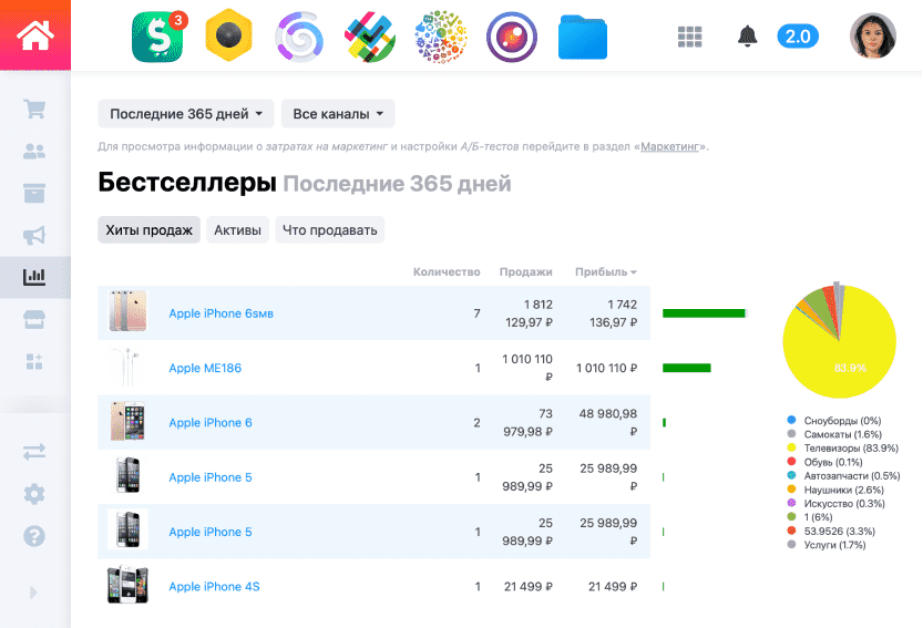 Shop-Script подбор