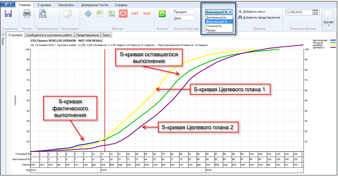 Project Tracker  программа