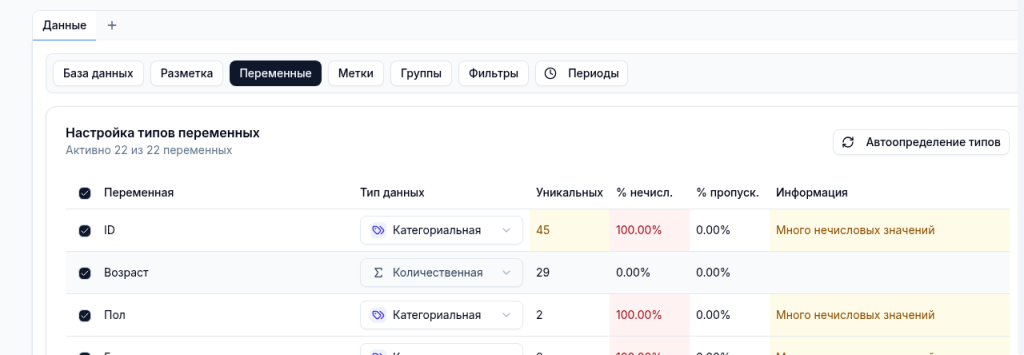 MedStat.Pro характеристики