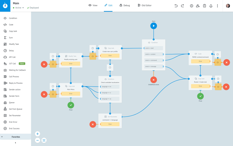 Corezoid Process Engine