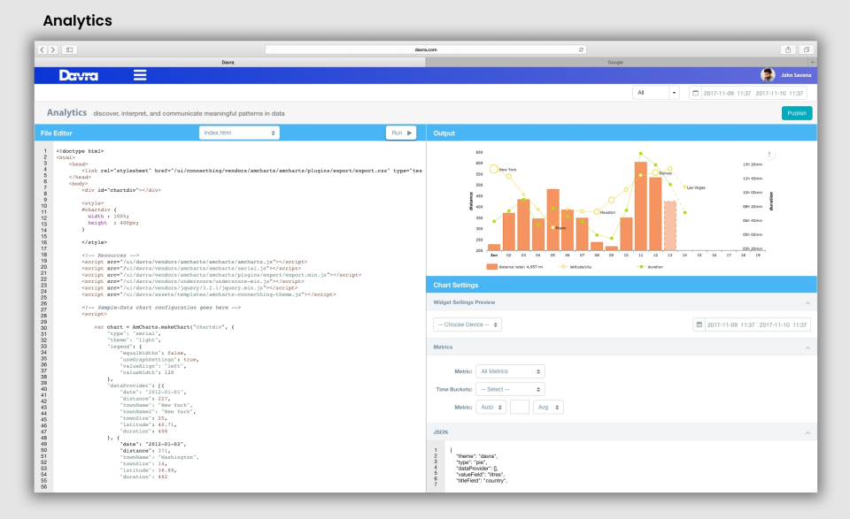 Davra IoT Platform