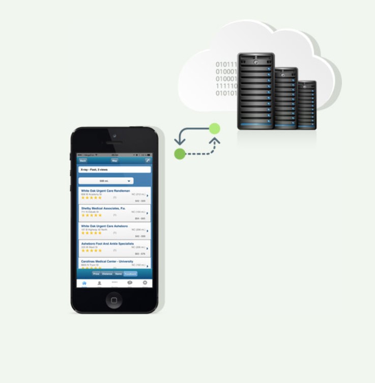 RhoConnect отзывы