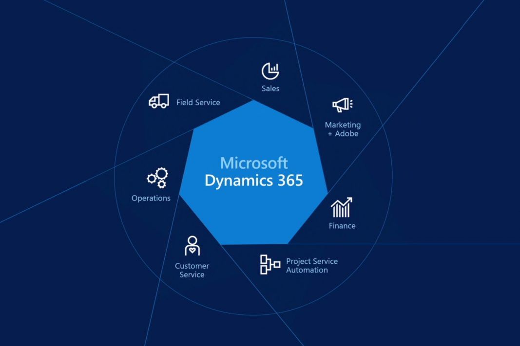 Microsoft Dynamics 365