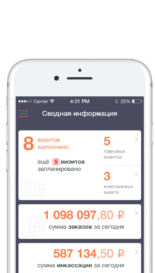 GROTEM Agent отзывы