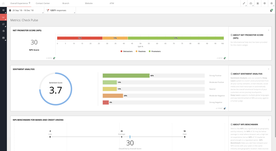 Webex Experience Management (formerly CloudCherry) программа