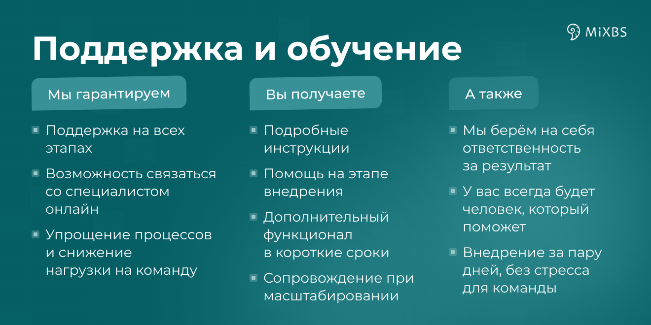BayCX сравнение