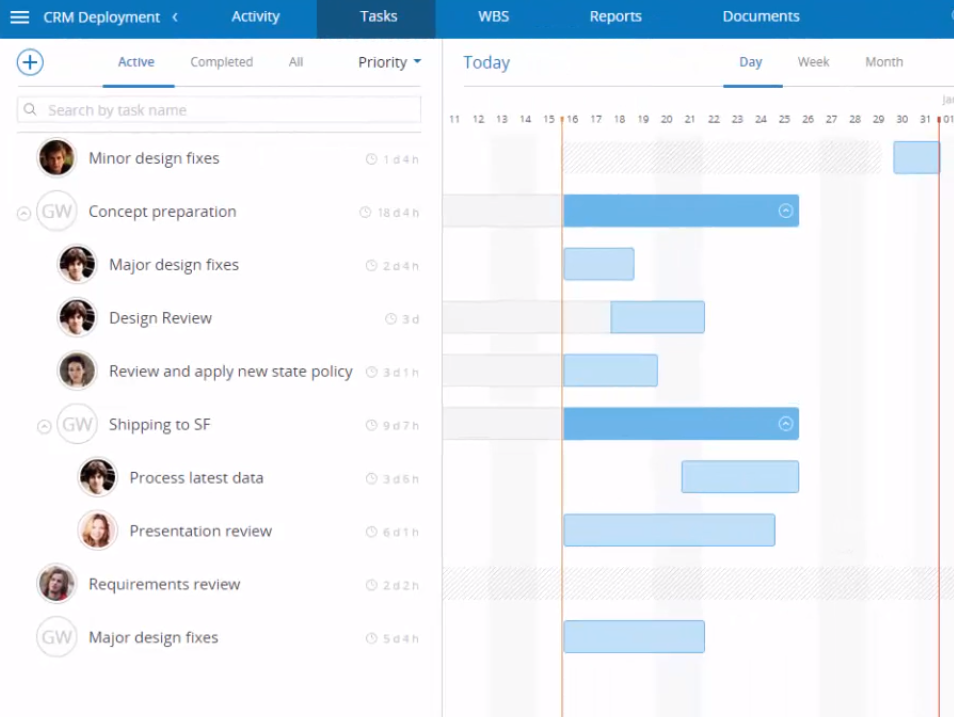 Comindware Project Planning характеристики