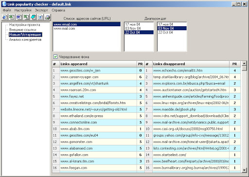 Semonitor отзывы