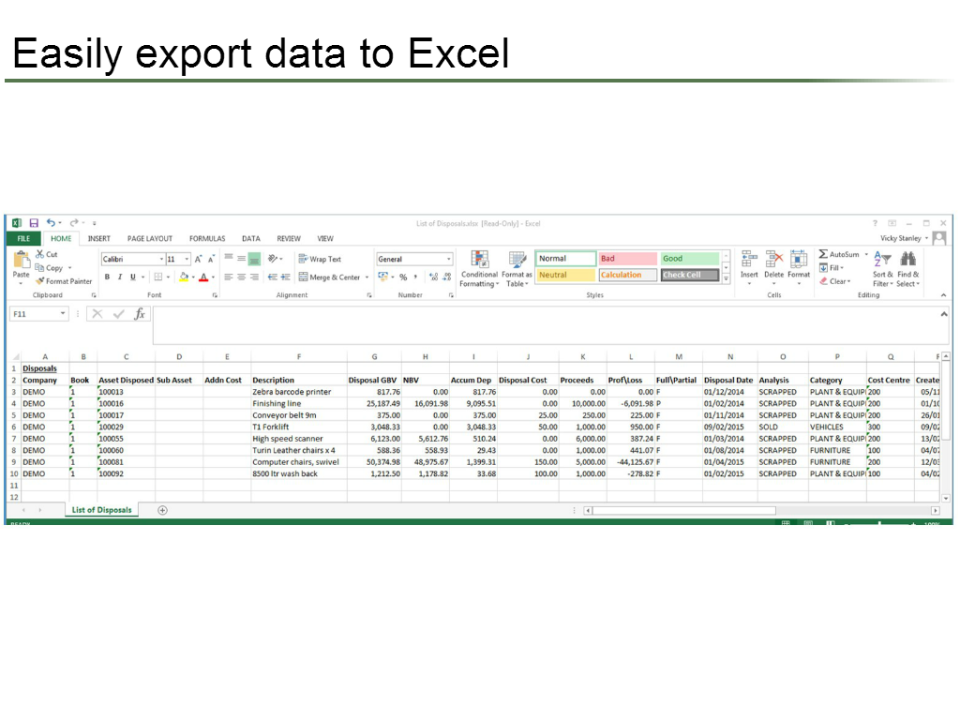 FMIS Asset Management сравнение