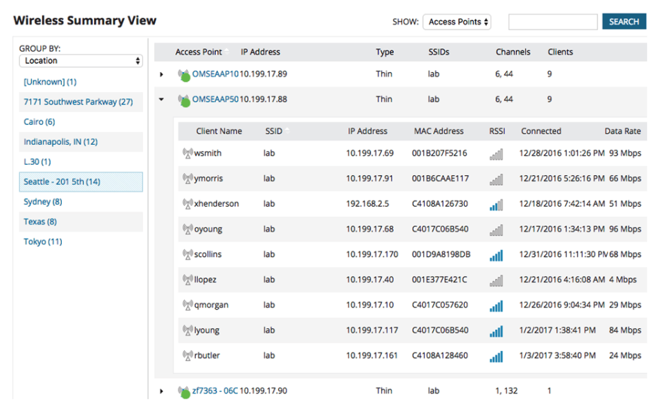 Network Performance Monitor подбор