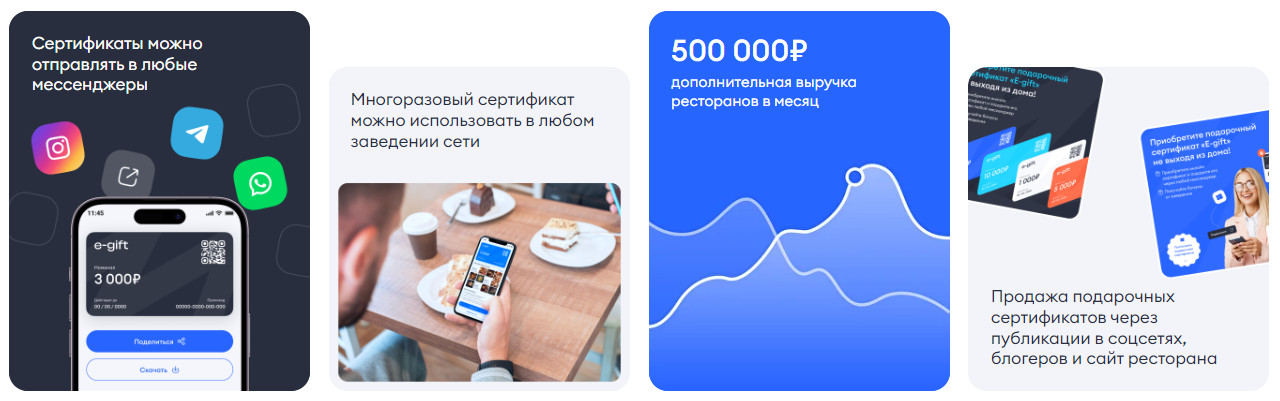 Е-Gift характеристики