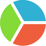 SoGoSurvey