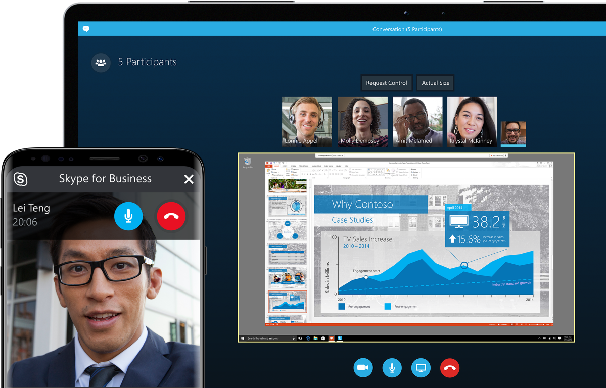 Skype характеристики