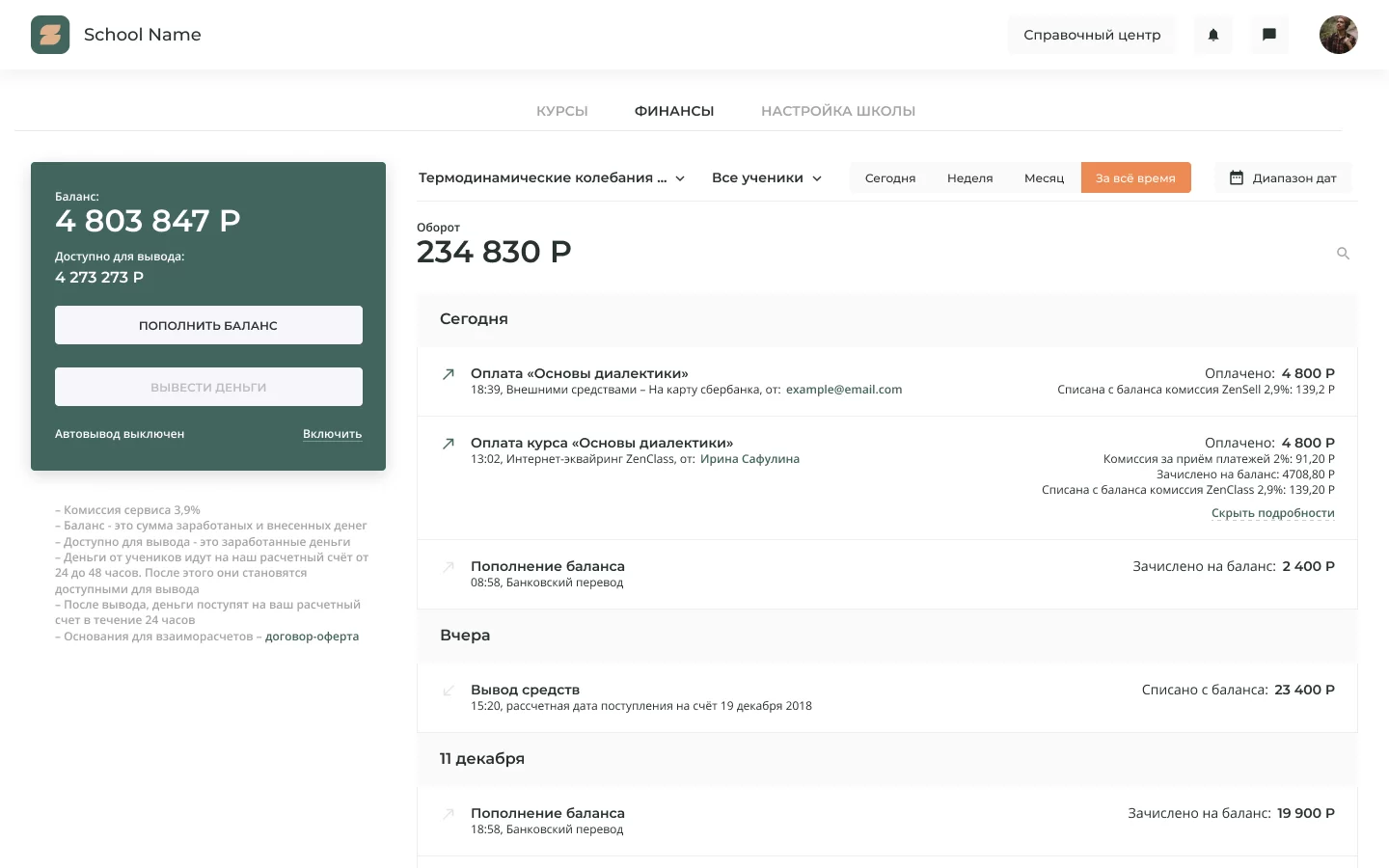 Zenclass характеристики