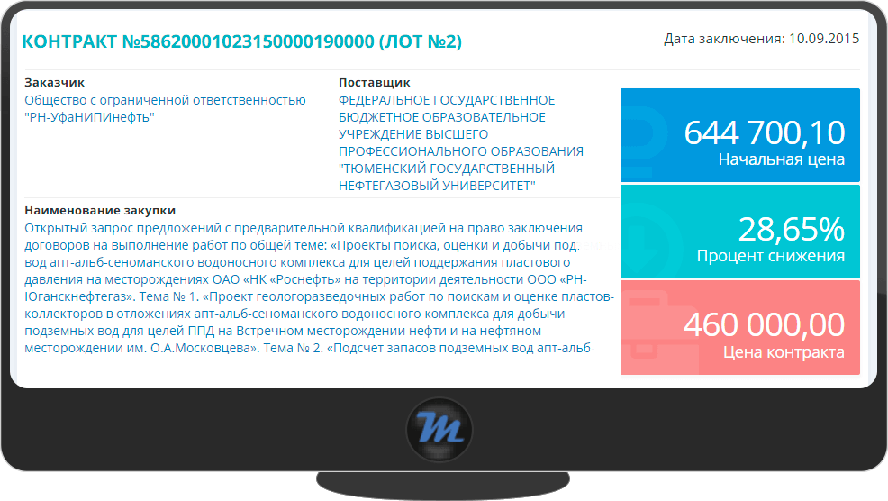 MetaTender CRM программа