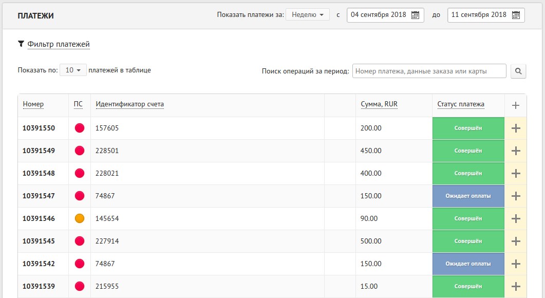 PayKeeper характеристики