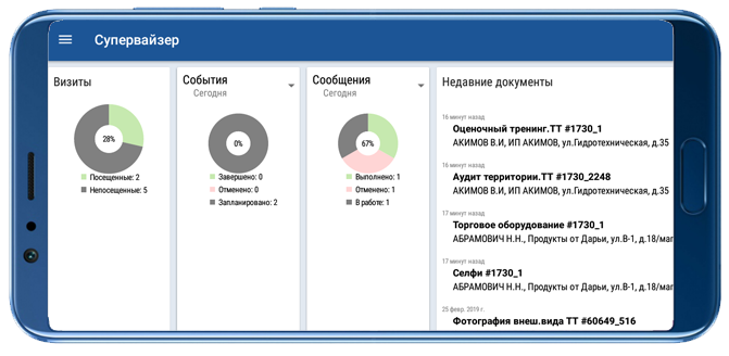 ОПТИМУМ АСУМТ отзывы