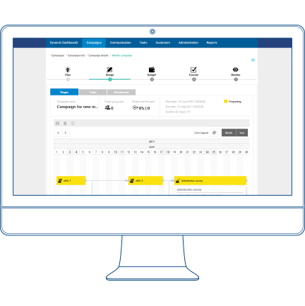 Comarch Campaign Management программа