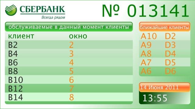 Qsystem отзывы